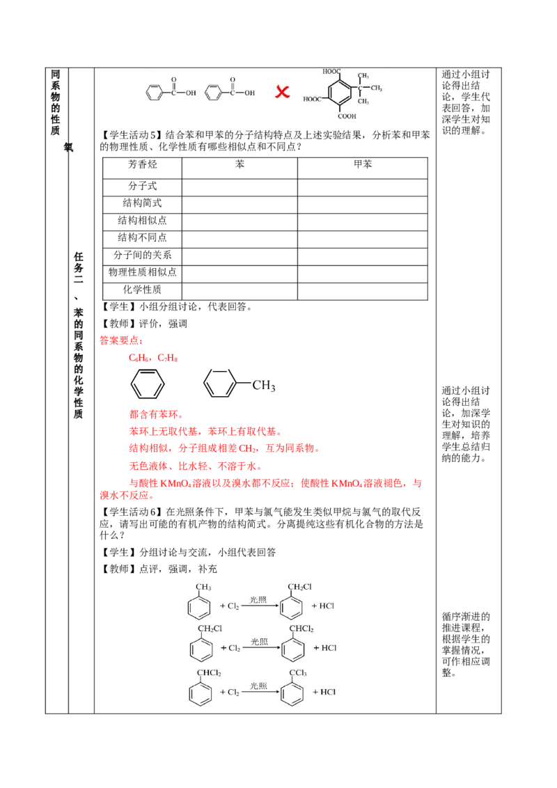 2.3.2苯的同系物（教学设计）-（人教版2019选择性必修3）_高化_595801221724高中化学新人教版选择性必修一二三电子版教案PPT课件高中试卷_选择性必修3册（人教版）_教学设计