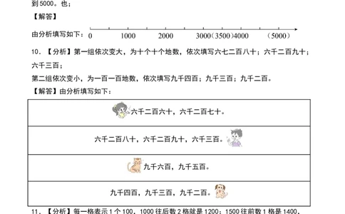 3.2&nbsp;&nbsp;数一数（二）（2个知识点+13道习题培优）同步分层作业-（北师大版）_26春北师大版数学二下_19、赠送其它资料_二年级数学下册（北师大版）_旧版_二年级数学下册（北师大版）_2025版