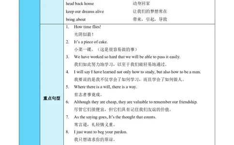 Unit6Topic3（知识清单）（教师版）_仁爱版英语九年级下册资料包_单元知识复习专项-U123_2025版