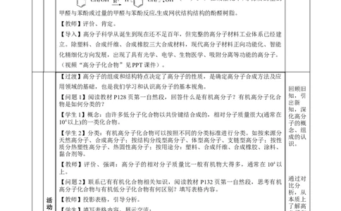 5.1.1合成高分子的基本方法&mdash;加聚反应（教学设计）-（人教版2019选择性必修3）_高化_595801221724高中化学新人教版选择性必修一二三电子版教案PPT课件高中试卷_选择性必修3册（人教版）