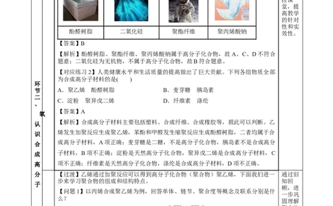 5.1.1合成高分子的基本方法&mdash;加聚反应（教学设计）-（人教版2019选择性必修3）_高化_595801221724高中化学新人教版选择性必修一二三电子版教案PPT课件高中试卷_选择性必修3册（人教版）