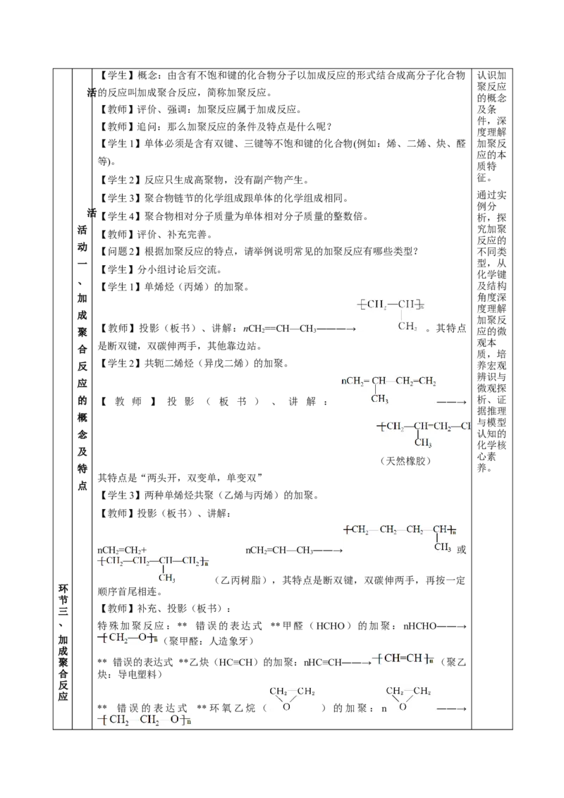 5.1.1合成高分子的基本方法&mdash;加聚反应（教学设计）-（人教版2019选择性必修3）_高化_595801221724高中化学新人教版选择性必修一二三电子版教案PPT课件高中试卷_选择性必修3册（人教版）