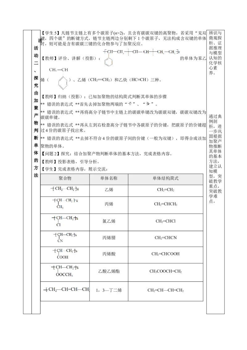 5.1.1合成高分子的基本方法&mdash;加聚反应（教学设计）-（人教版2019选择性必修3）_高化_595801221724高中化学新人教版选择性必修一二三电子版教案PPT课件高中试卷_选择性必修3册（人教版）