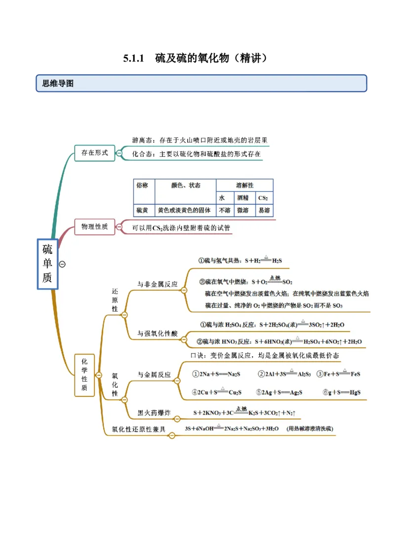 5.1.1硫及硫的氧化物（精讲）-（人教版2019必修第二册）（原卷版）_高化_595801221724高中化学新人教版选择性必修一二三电子版教案PPT课件高中试卷_必修二册（人教版）_专项练习