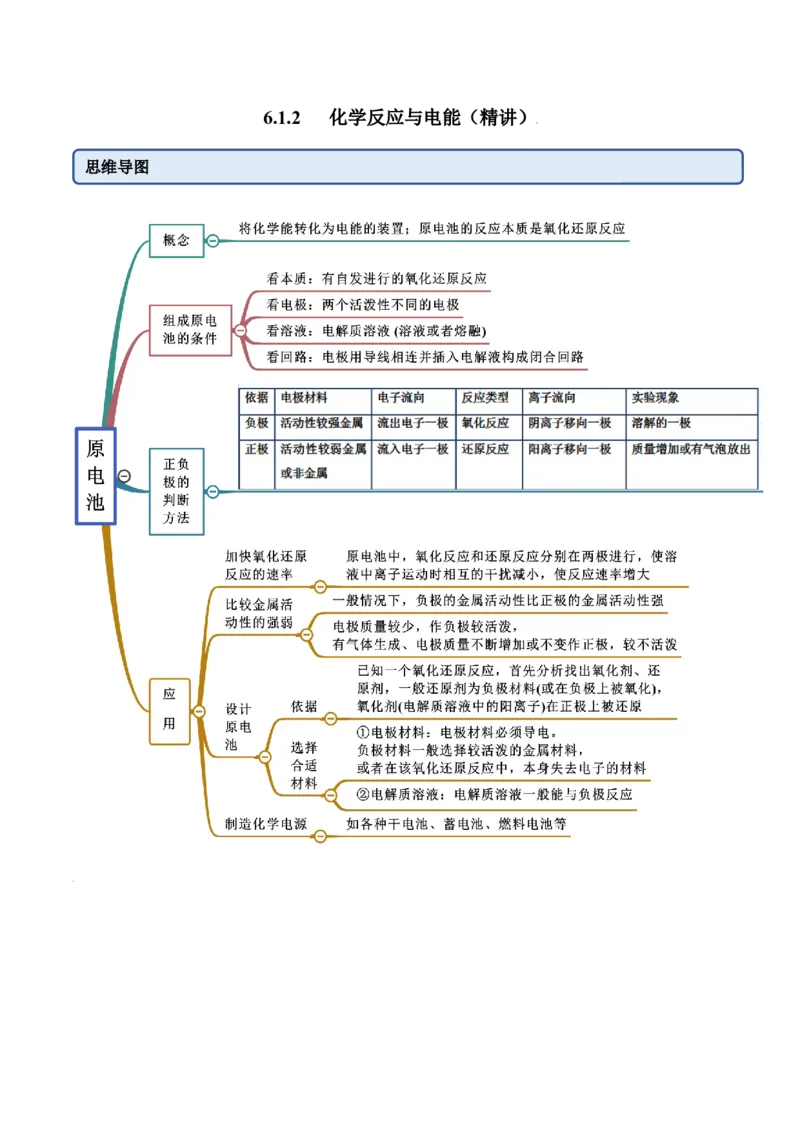 6.1.2化学反应与电能（精讲）-（人教版2019必修第二册）(原卷版）_高化_595801221724高中化学新人教版选择性必修一二三电子版教案PPT课件高中试卷_必修二册（人教版）_专项练习