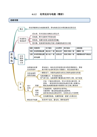 6.1.2化学反应与电能（精讲）-（人教版2019必修第二册）(原卷版）_高化_595801221724高中化学新人教版选择性必修一二三电子版教案PPT课件高中试卷_必修二册（人教版）_专项练习
