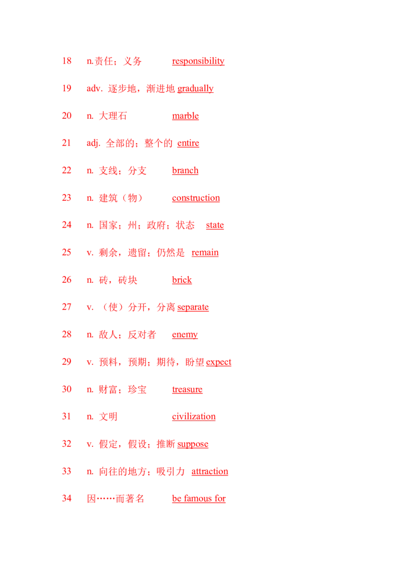 九下单词默写（汉语提示写英语）-（仁爱版）28页_仁爱版英语九年级下册资料包_单词专项