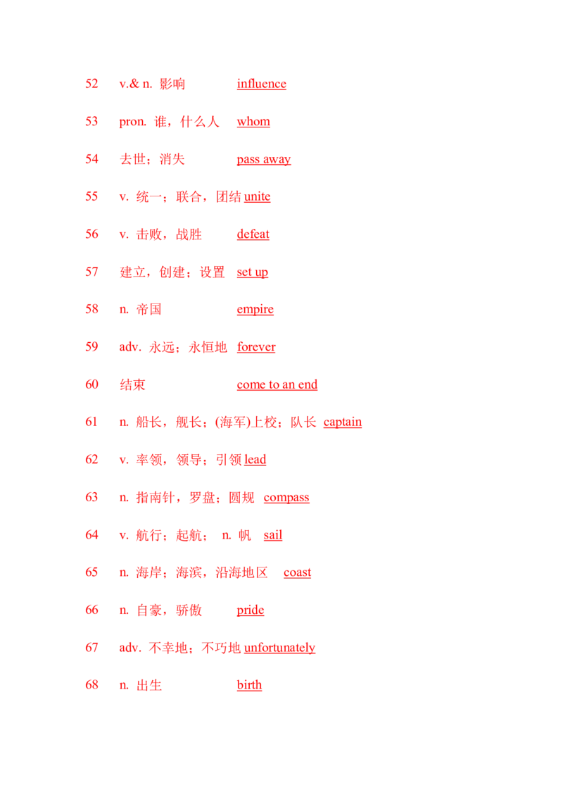 九下单词默写（汉语提示写英语）-（仁爱版）28页_仁爱版英语九年级下册资料包_单词专项