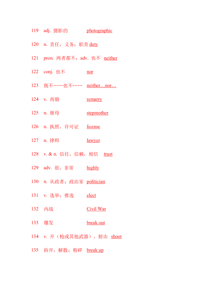 九下单词默写（汉语提示写英语）-（仁爱版）28页_仁爱版英语九年级下册资料包_单词专项