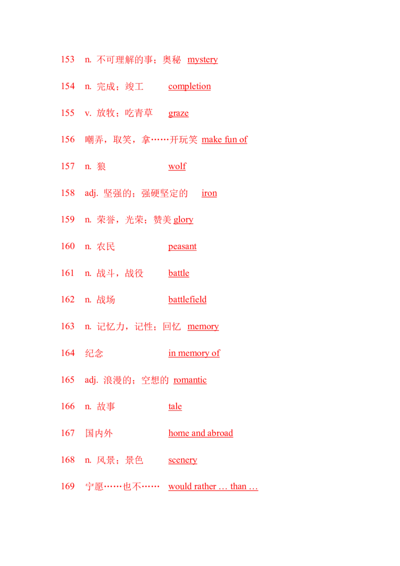 九下单词默写（汉语提示写英语）-（仁爱版）28页_仁爱版英语九年级下册资料包_单词专项