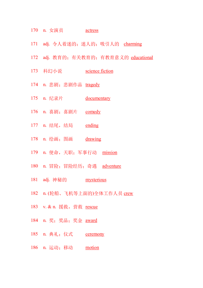九下单词默写（汉语提示写英语）-（仁爱版）28页_仁爱版英语九年级下册资料包_单词专项