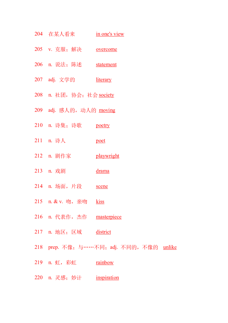 九下单词默写（汉语提示写英语）-（仁爱版）28页_仁爱版英语九年级下册资料包_单词专项