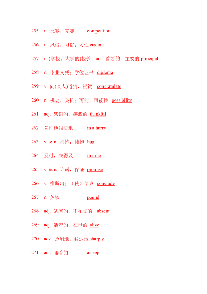 九下单词默写（汉语提示写英语）-（仁爱版）28页_仁爱版英语九年级下册资料包_单词专项