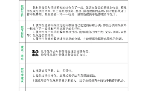 单元备课_26春北师大版数学二下_00、教案共6套完整版表格式+文档式整册+课时word版_第1套表格式教案（有反思）_09第七单元分类教案