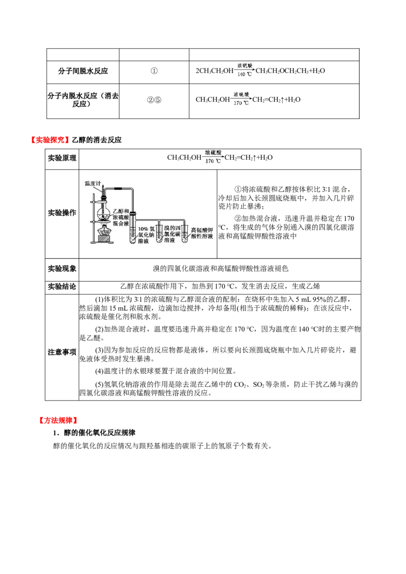 3.2醇酚（解析版）-人教版2019选择性必修3）_高化_595801221724高中化学新人教版选择性必修一二三电子版教案PPT课件高中试卷_选择性必修3册（人教版）_讲义