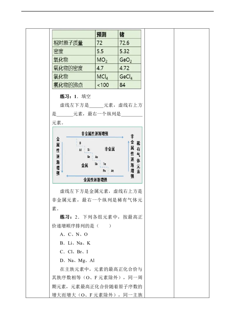 4.2《第二节元素周期律》名师精品教案教学设计_高化_2025春-人教版高中化学_01新版高中化学必修一_8.课件+教案_教案（赠送参考）