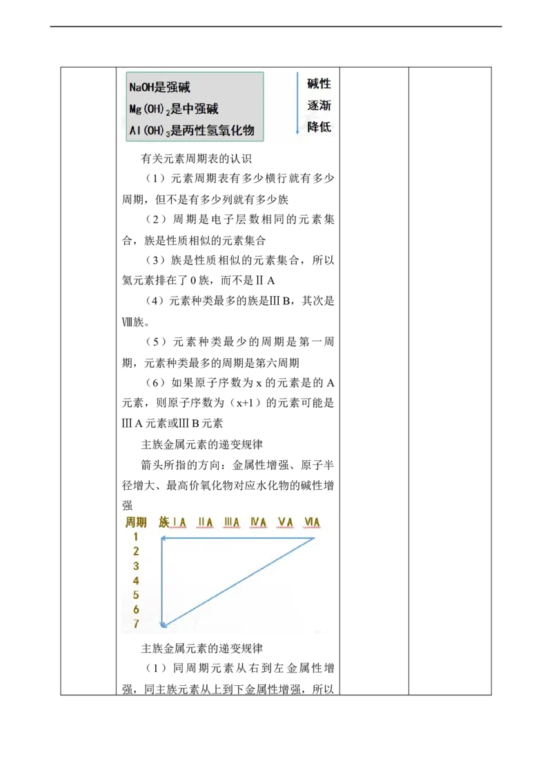 4.2《第二节元素周期律》名师精品教案教学设计_高化_2025春-人教版高中化学_01新版高中化学必修一_8.课件+教案_教案（赠送参考）