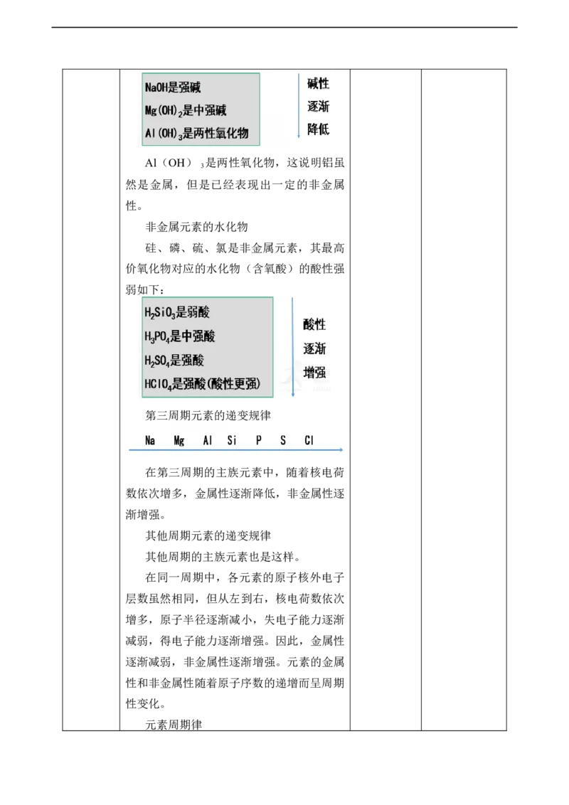 4.2《第二节元素周期律》名师精品教案教学设计_高化_2025春-人教版高中化学_01新版高中化学必修一_8.课件+教案_教案（赠送参考）