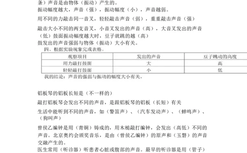 粤教粤科版小学科学四年级上册全册知识点_《小学各科知识点》_小学科学《知识梳理》1-6年级上下册_粤教版小学科学1-6年级上下册知识梳理_上册