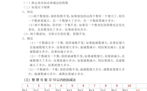 西师版一年级数学上册知识点汇总_《小学各科知识点》_小学数学《知识梳理》1-6年级上下册_上册_西师大版小学数学1-6年级上册知识汇总