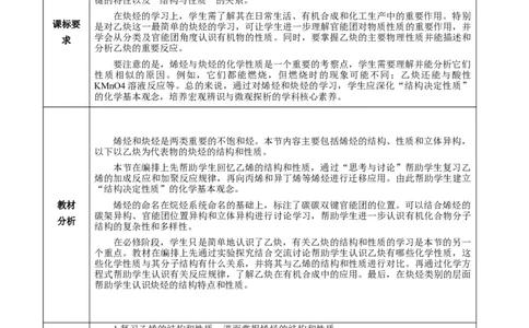 2.2.1烯烃(教学设计)-（人教版2019选择性必修3）_高化_595801221724高中化学新人教版选择性必修一二三电子版教案PPT课件高中试卷_选择性必修3册（人教版）_教学设计