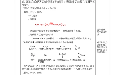 2.2.1烯烃(教学设计)-（人教版2019选择性必修3）_高化_595801221724高中化学新人教版选择性必修一二三电子版教案PPT课件高中试卷_选择性必修3册（人教版）_教学设计