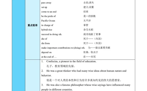 Unit5Topic2（知识清单）（教师版）_仁爱版英语九年级下册资料包_单元知识复习专项-U123_2025版