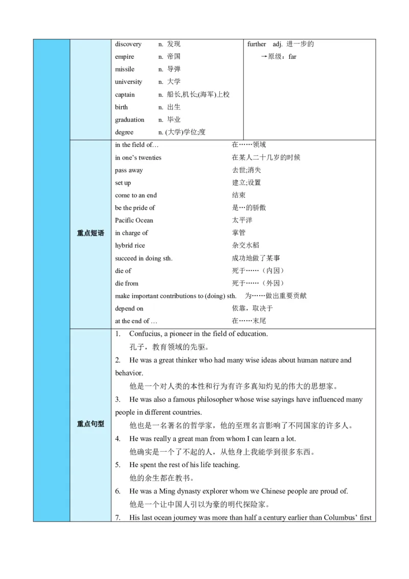 Unit5Topic2（知识清单）（教师版）_仁爱版英语九年级下册资料包_单元知识复习专项-U123_2025版