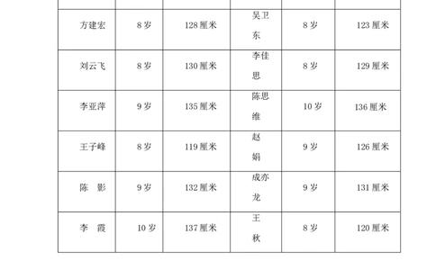 二年级下册数学一课一练-《评选吉祥物》3北师大版_26春北师大版数学二下_19、赠送其它资料_二年级数学下册（北师大版）_旧版_二年级数学下册（北师大版）_分层作业-K10_课时练习