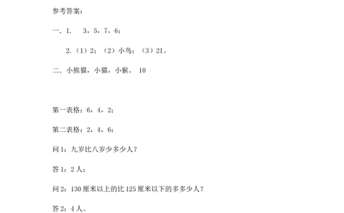 二年级下册数学一课一练-《评选吉祥物》3北师大版_26春北师大版数学二下_19、赠送其它资料_二年级数学下册（北师大版）_旧版_二年级数学下册（北师大版）_分层作业-K10_课时练习