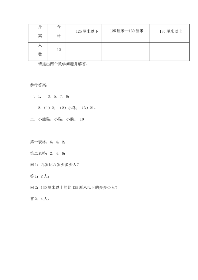 二年级下册数学一课一练-《评选吉祥物》3北师大版_26春北师大版数学二下_19、赠送其它资料_二年级数学下册（北师大版）_旧版_二年级数学下册（北师大版）_分层作业-K10_课时练习