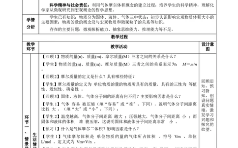 2.3.2气体摩尔体积（教学设计）-（人教版2019必修第一册）_高化_595801221724高中化学新人教版选择性必修一二三电子版教案PPT课件高中试卷_必修一册（人教版）_教学设计