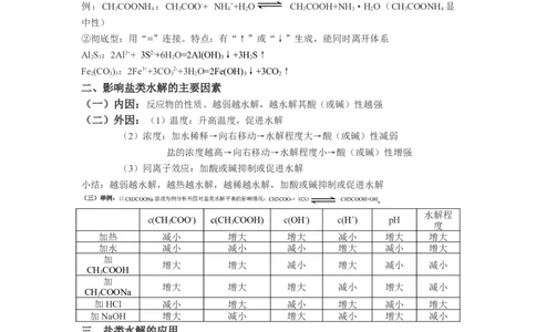 3.3盐类的水解基础知识讲义新教材人教版（2019）高中化学选择性必修一_高化_2025春-人教版高中化学_03新版高中化学选择性必修1_05培训讲义_讲义+习题_讲义