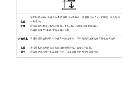 2.3芳香烃（解析版）-人教版2019选择性必修3）_高化_595801221724高中化学新人教版选择性必修一二三电子版教案PPT课件高中试卷_选择性必修3册（人教版）_讲义