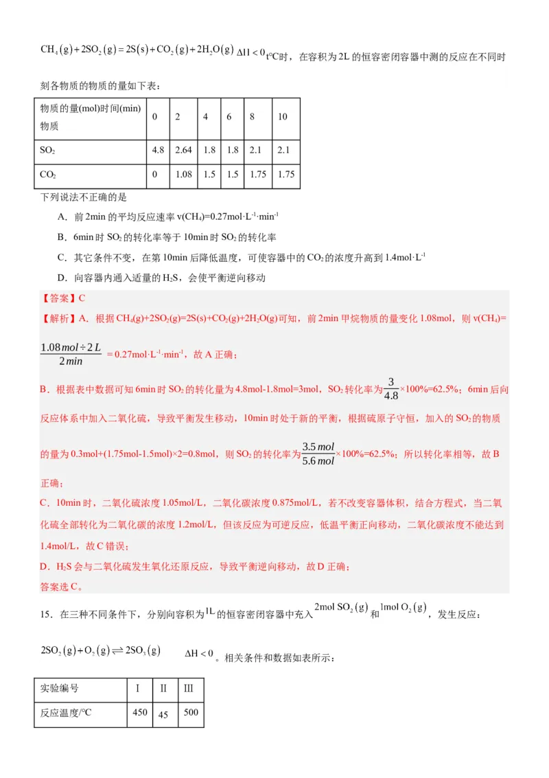 2.4鍖栧鍙嶅簲鐨勮皟鎺э紙鍒嗗眰浣滀笟锛夛紙瑙ｆ瀽鐗堬級_高化_595801221724高中化学新人教版选择性必修一二三电子版教案PPT课件高中试卷_选择性必修1册（人教版）_分层作业