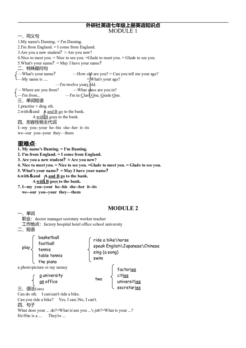 外研版初中英语知识点汇总-dbe3dec321e7_内蒙古中考真题_赠品_初中英语资料