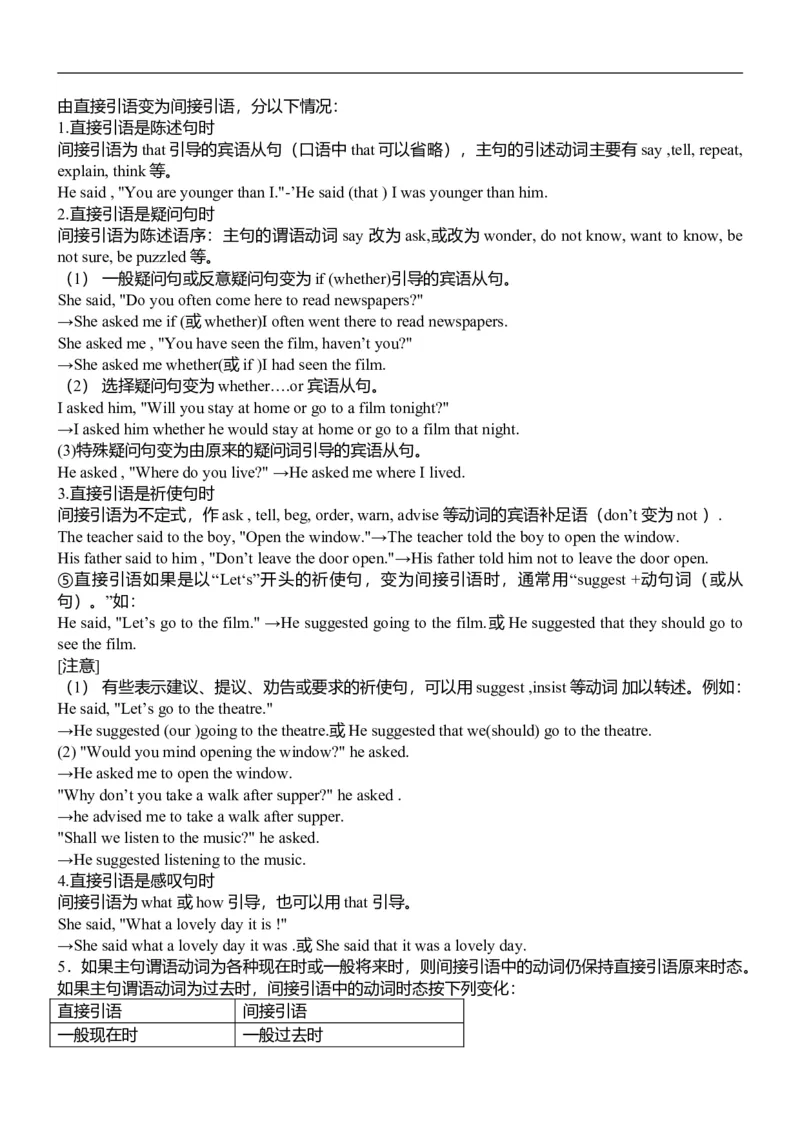 外研版初中英语知识点汇总-dbe3dec321e7_内蒙古中考真题_赠品_初中英语资料