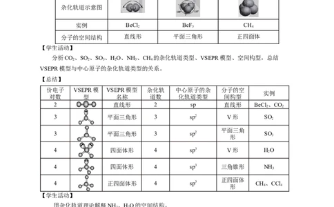 2.2.2杂化轨道理论简介-教学设计-2020-2021学年下学期高二化学同步精品课堂(新教材人教版选择性必修2)_高化_2025春-人教版高中化学_04新版高中化学选择性必修2_04课件+教案+学案+习题_教案