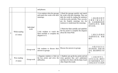 U5T1SC_仁爱版英语九年级下册资料包_教学设计_教学设计