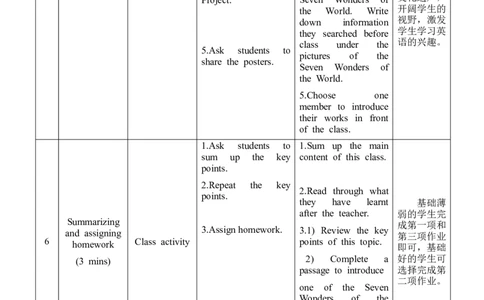 unit5_topic3_sectiond_教学设计_仁爱版英语九年级下册资料包_教学设计