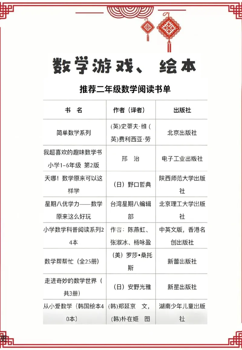26二年级数学寒假特色实践作业_26春北师大版数学二下_07、寒假作业