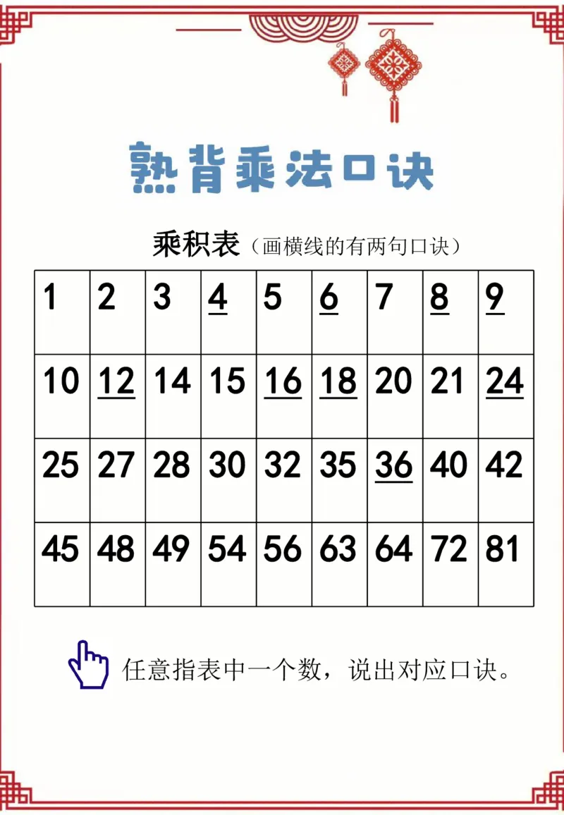 26二年级数学寒假特色实践作业_26春北师大版数学二下_07、寒假作业