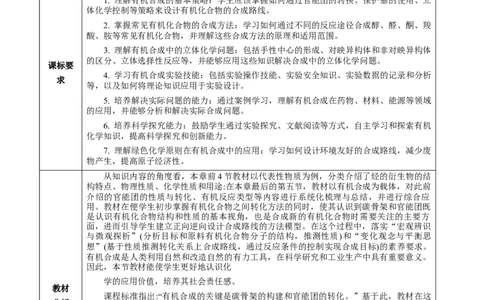 3.5.3有机合成路线的设计与实施（教学设计）-（人教版2019选择性必修3）_高化_595801221724高中化学新人教版选择性必修一二三电子版教案PPT课件高中试卷_选择性必修3册（人教版）_教学设计