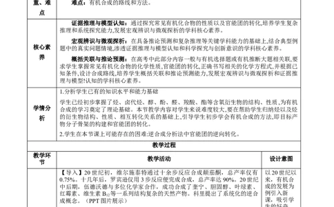 3.5.3有机合成路线的设计与实施（教学设计）-（人教版2019选择性必修3）_高化_595801221724高中化学新人教版选择性必修一二三电子版教案PPT课件高中试卷_选择性必修3册（人教版）_教学设计