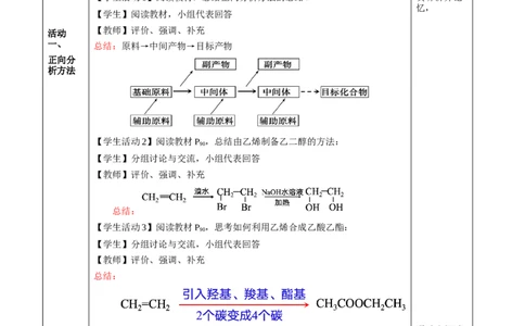 3.5.3有机合成路线的设计与实施（教学设计）-（人教版2019选择性必修3）_高化_595801221724高中化学新人教版选择性必修一二三电子版教案PPT课件高中试卷_选择性必修3册（人教版）_教学设计