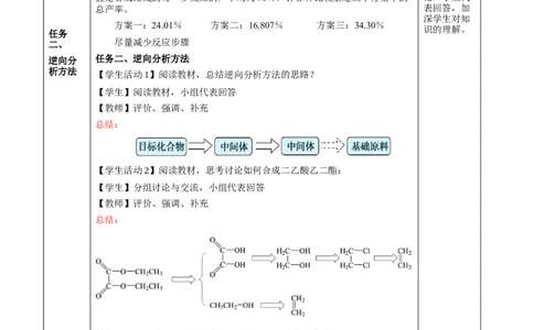 3.5.3有机合成路线的设计与实施（教学设计）-（人教版2019选择性必修3）_高化_595801221724高中化学新人教版选择性必修一二三电子版教案PPT课件高中试卷_选择性必修3册（人教版）_教学设计