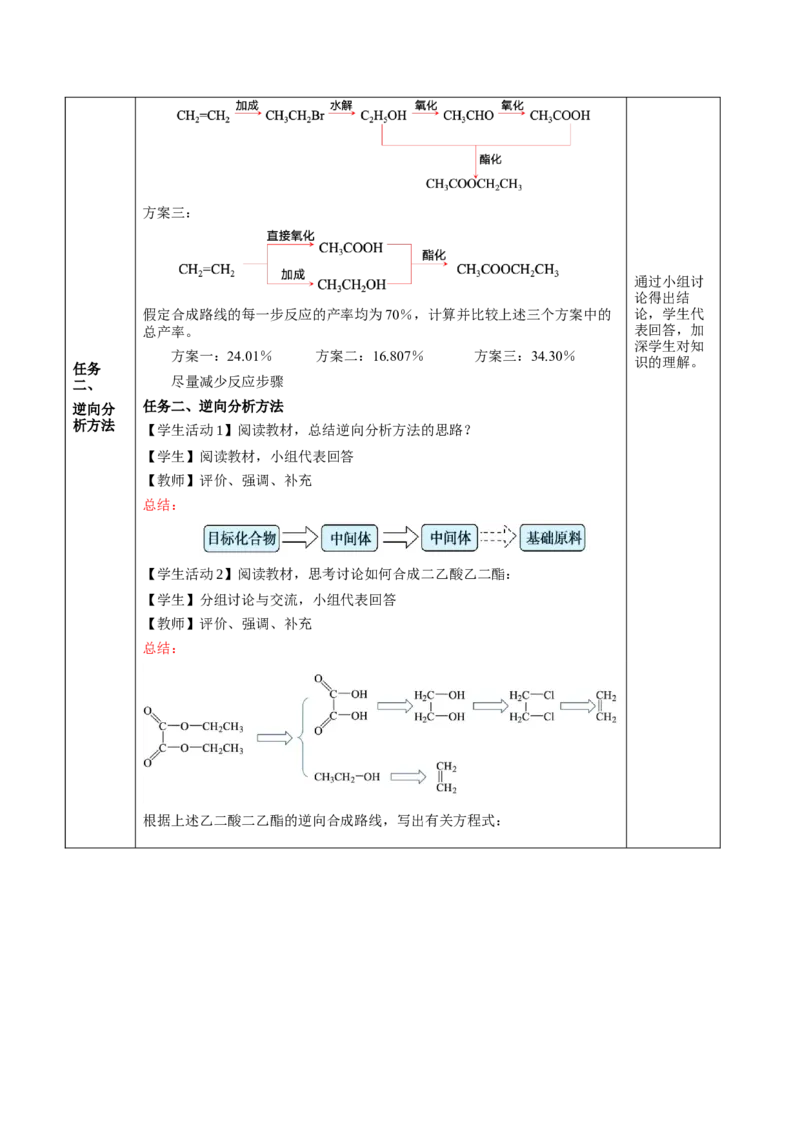 3.5.3有机合成路线的设计与实施（教学设计）-（人教版2019选择性必修3）_高化_595801221724高中化学新人教版选择性必修一二三电子版教案PPT课件高中试卷_选择性必修3册（人教版）_教学设计