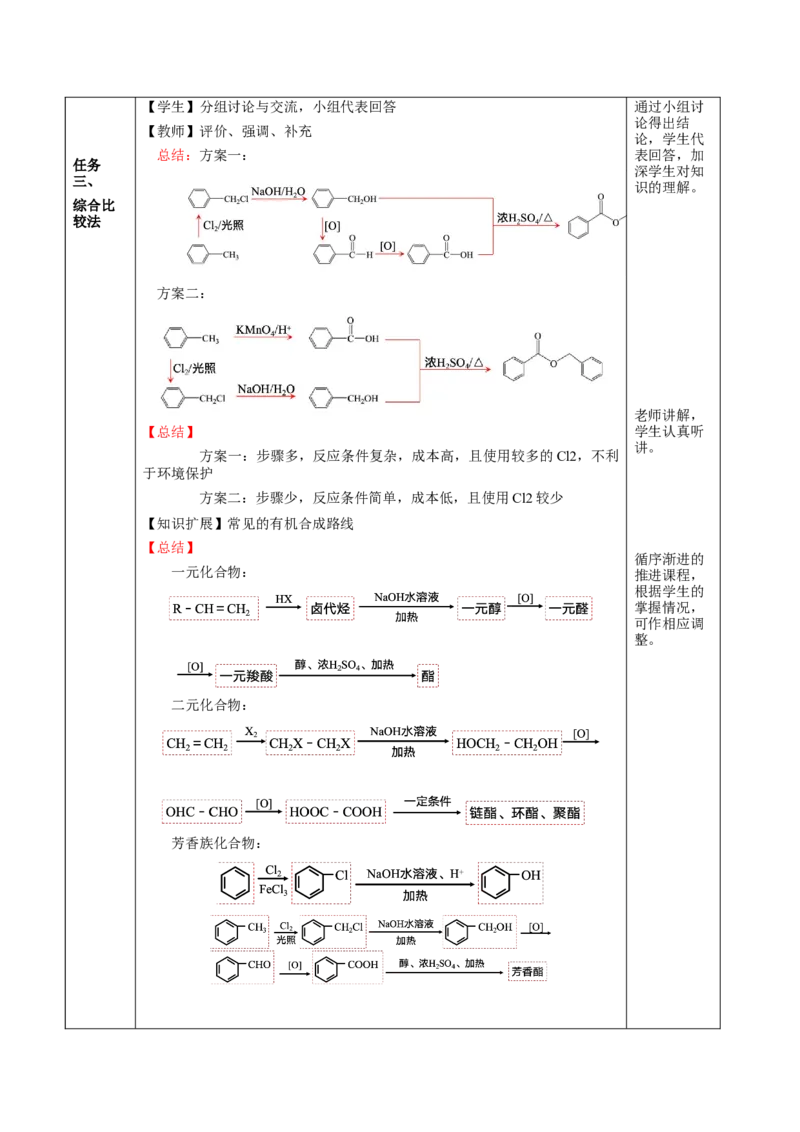 3.5.3有机合成路线的设计与实施（教学设计）-（人教版2019选择性必修3）_高化_595801221724高中化学新人教版选择性必修一二三电子版教案PPT课件高中试卷_选择性必修3册（人教版）_教学设计