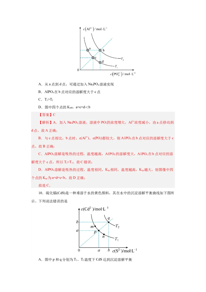 3.4.1沉淀溶解平衡（导学案）-（人教版2019选择性必修一）（解析版）_高化_595801221724高中化学新人教版选择性必修一二三电子版教案PPT课件高中试卷_选择性必修1册（人教版）_导学案