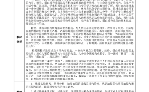 7.4.3油脂（教学设计）-（人教版2019必修第二册）_高化_595801221724高中化学新人教版选择性必修一二三电子版教案PPT课件高中试卷_必修二册（人教版）_教学设计